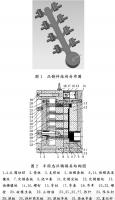 壓鑄工藝學習，半固態(tài)壓鑄模具研究