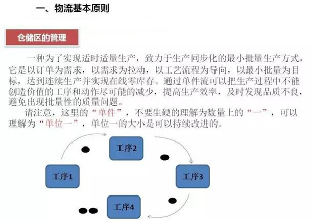 圖文詳解，深圳壓鑄公司該怎么改善車間的流轉狀況